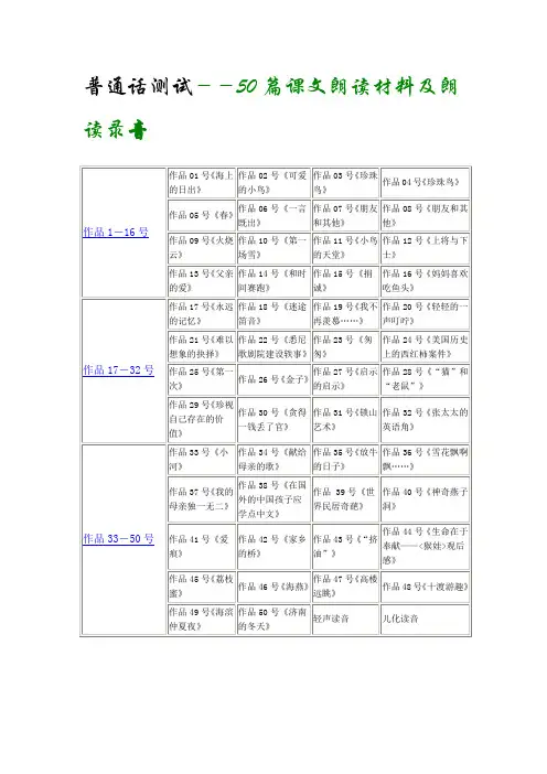 普通话测试50首题目