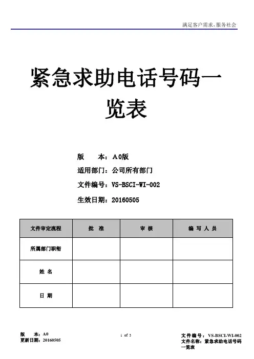 BSCI紧急求助电话号码一览表