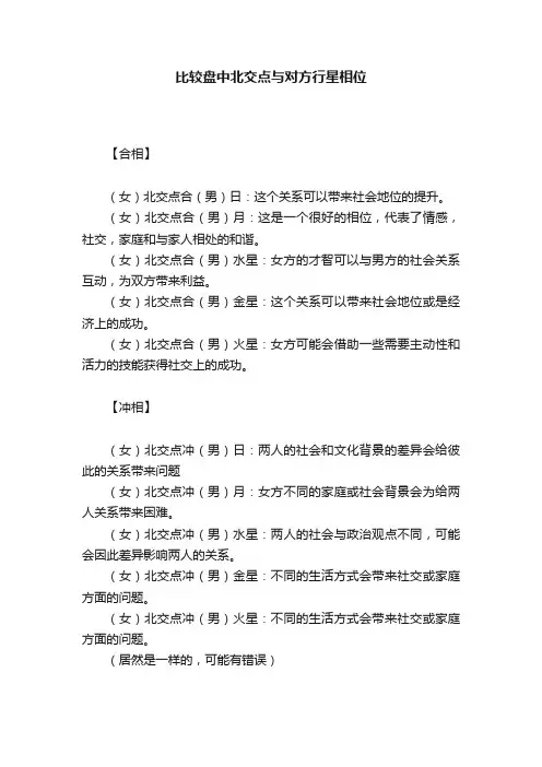 比较盘中北交点与对方行星相位
