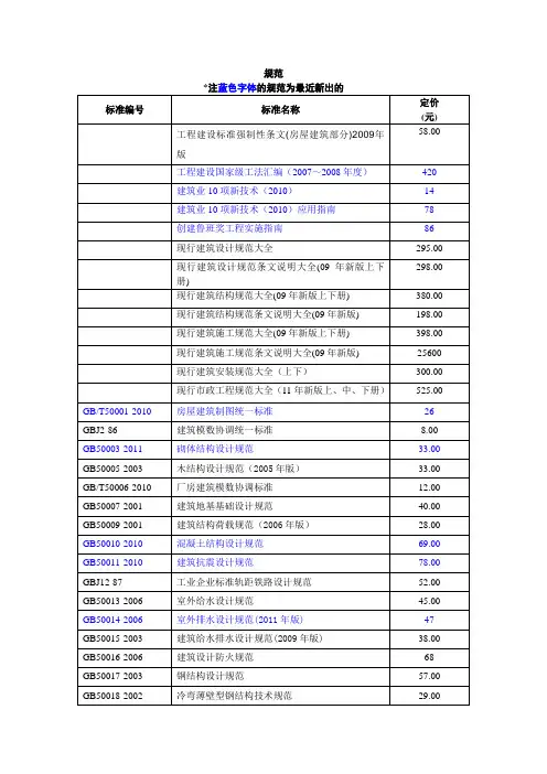 2015最新国家建筑标准规范大全及报价解析