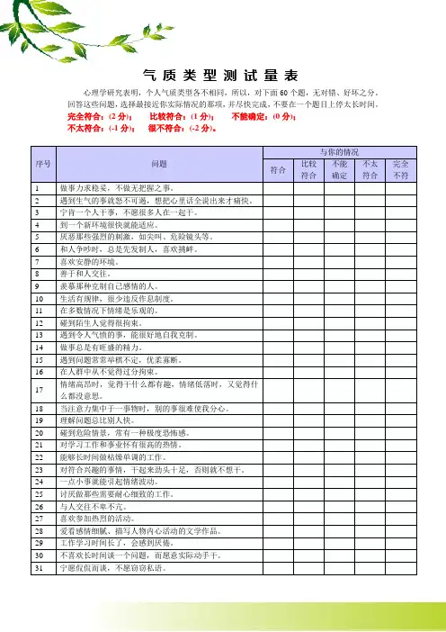 气质类型测试完整量表