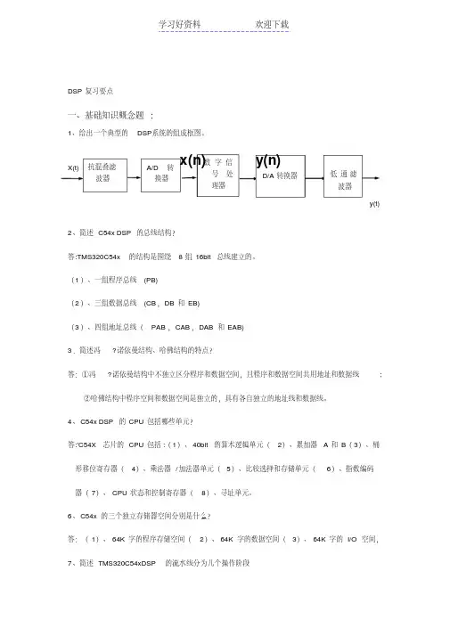 DSP复习要点
