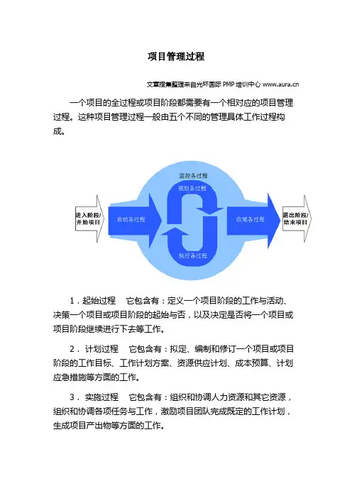 项目管理流程及其相互关系解析