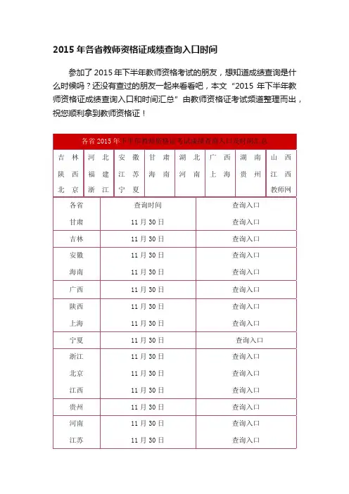 2015年各省教师资格证成绩查询入口时间
