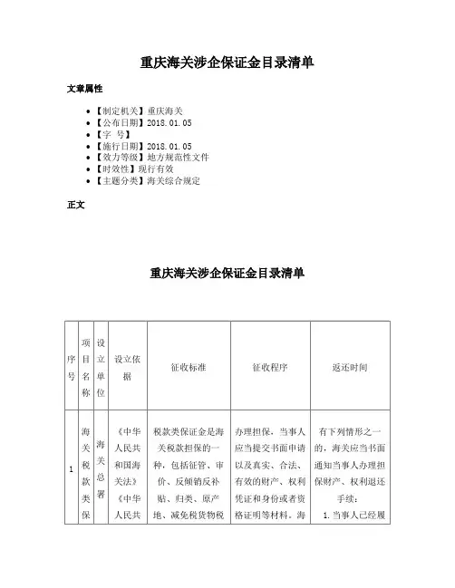 重庆海关涉企保证金目录清单