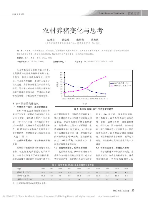 农村养猪变化与思考_江浩军