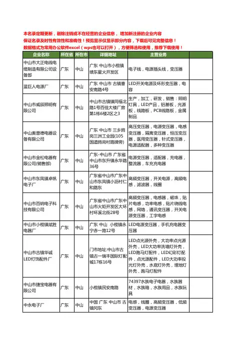 新版广东省中山电源变压器工商企业公司商家名录名单联系方式大全400家