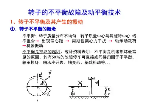 机械故障诊断-动平衡技术