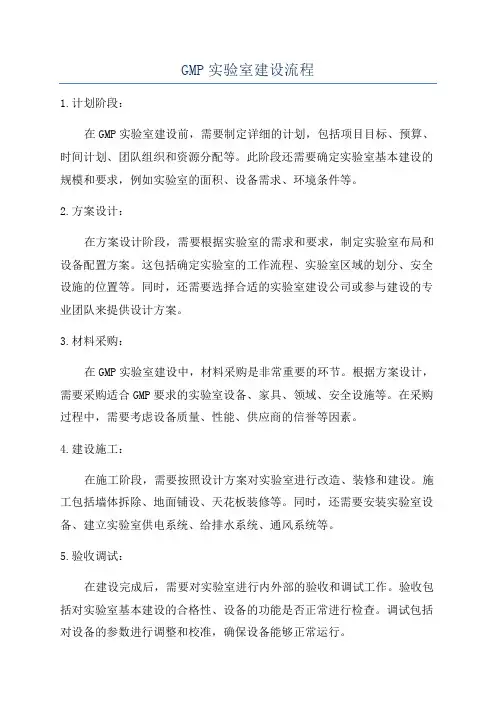 GMP实验室建设流程