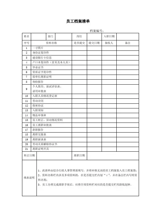 员工档案清单
