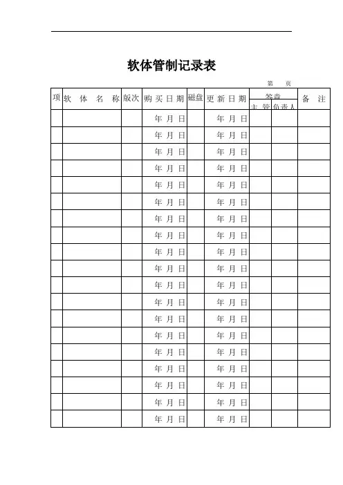 某企业人员增减申请书(doc 1页)