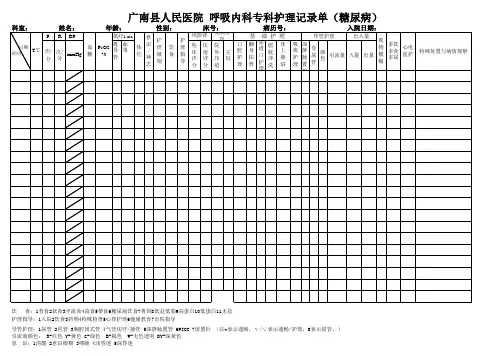 护理记录单(内科)
