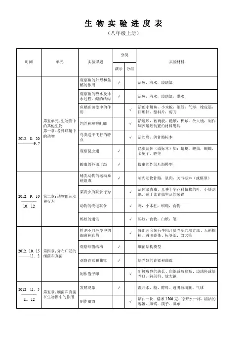 八年级生物实验进度表(上)