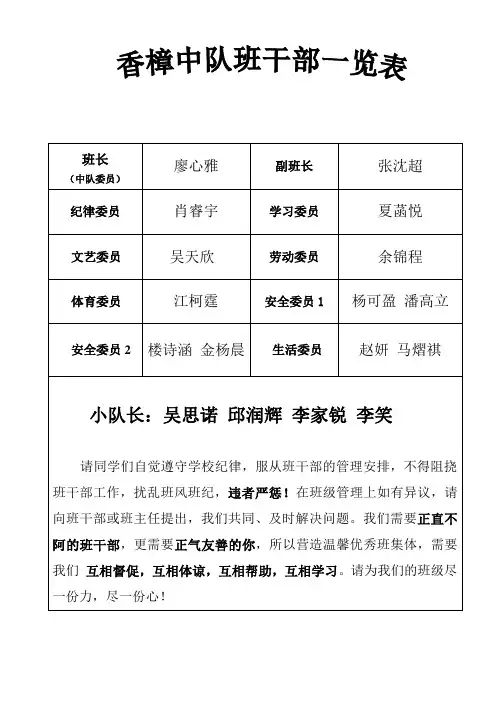 班干部一览表
