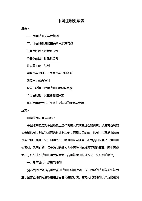 中国法制史年表