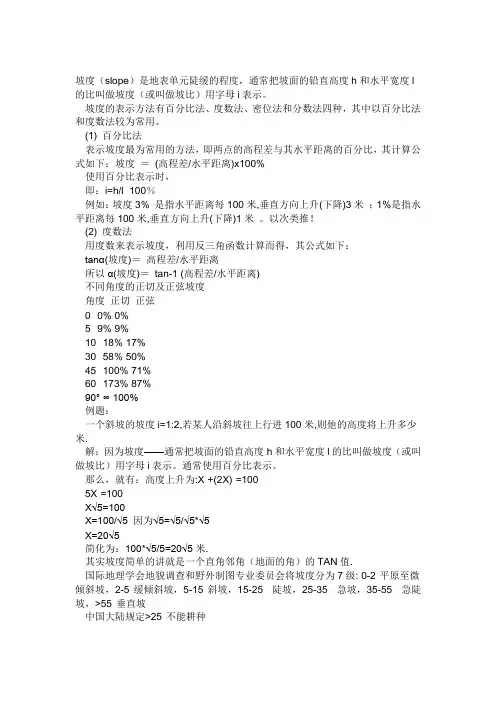 坡度公式