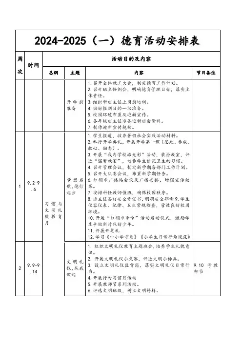 2024-2025德育活动安排表