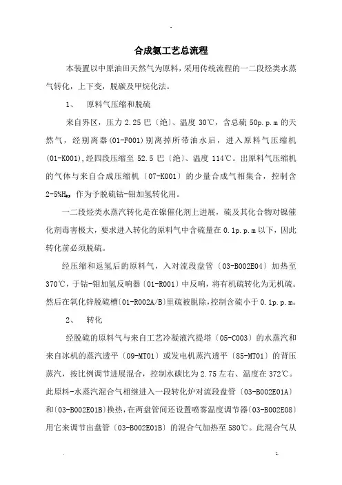 合成氨工艺设计总流程及压缩机