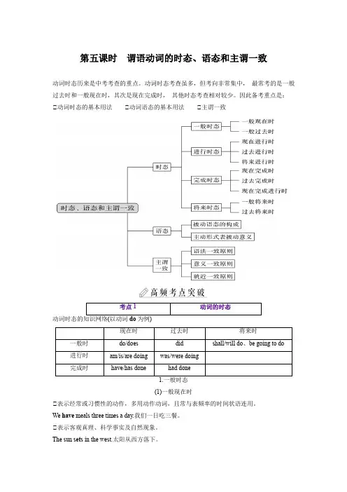 【中考英语复习之语法过关(牛津译林版)】课时05 谓语动词的时态 语态和主谓一致(学生版)