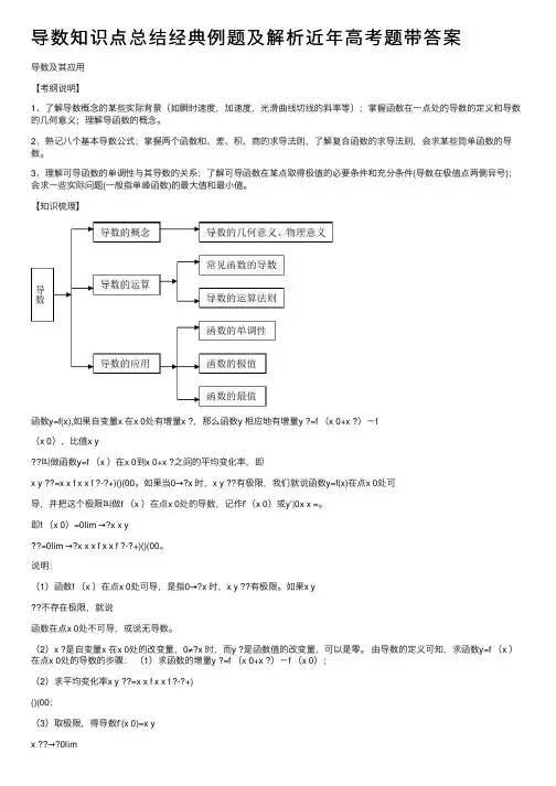 导数知识点总结经典例题及解析近年高考题带答案
