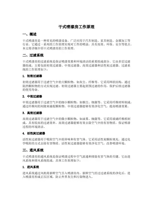 干式喷漆房工作原理