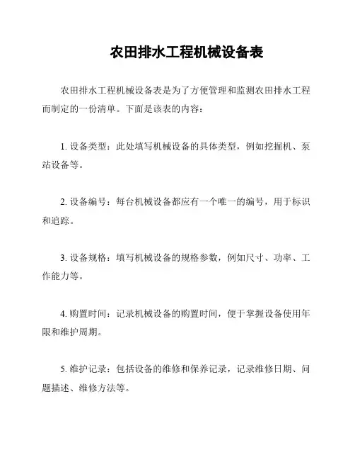 农田排水工程机械设备表
