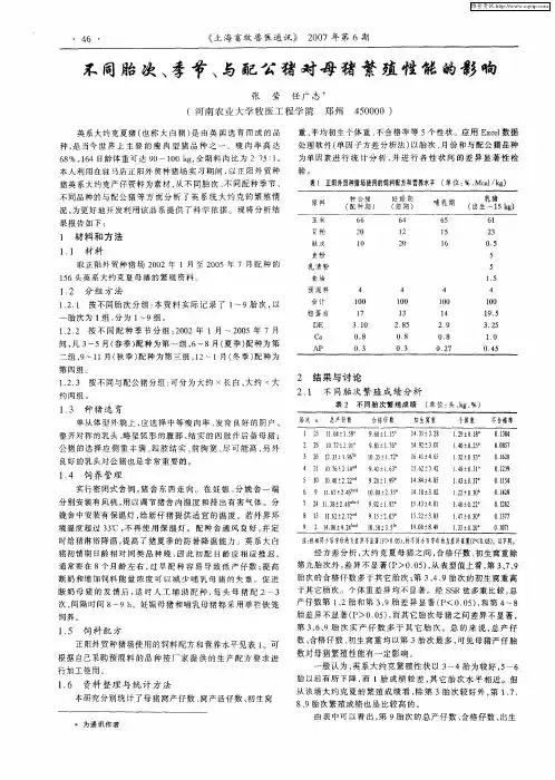 不同胎次、季节、与配公猪对母猪繁殖性能的影响