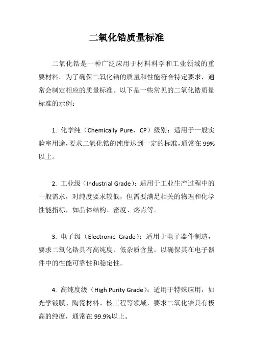 二氧化锆质量标准