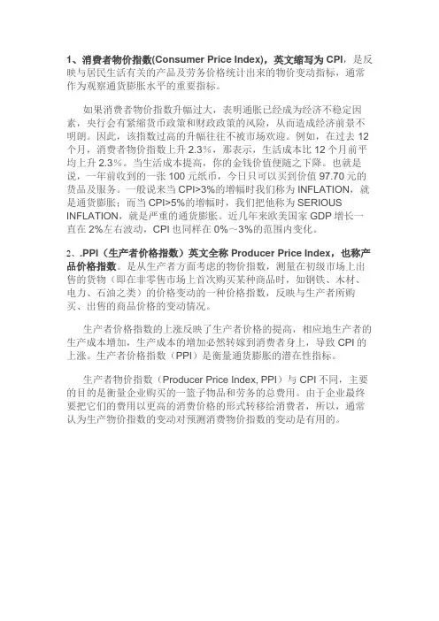 常见经济学名称
