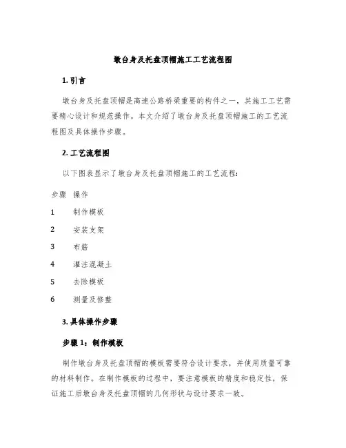 墩台身及托盘顶帽施工工艺流程图