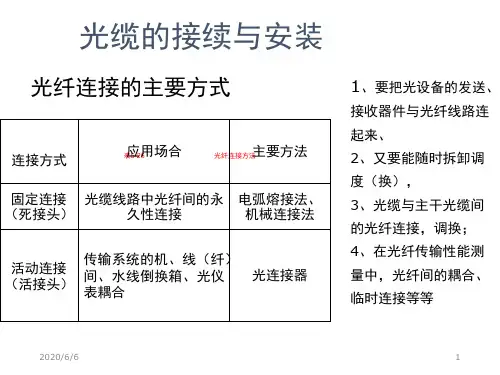 光缆的接续与布放、成端-文档资料