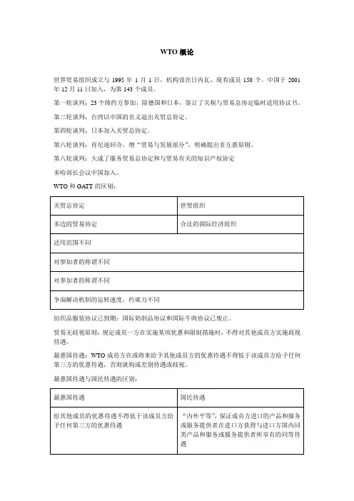 WTO概论