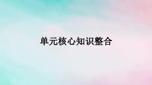 新教材2024年高中政治第3单元全面依法治国单元核心知识整合课件部编版必修3