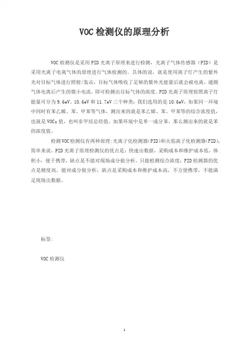 VOC检测仪的原理分析