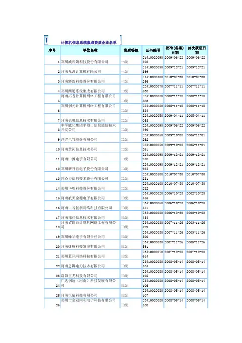河南系统集成商名单