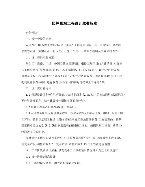 园林景观工程设计取费标准