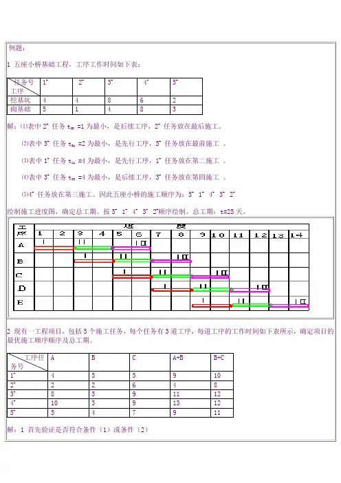 公路施工组织与概预算例题