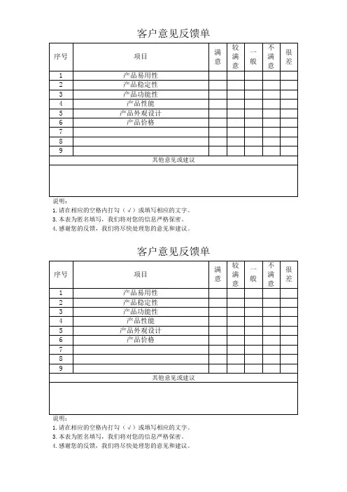 产品使用意见反馈表单模板模板(可修改)