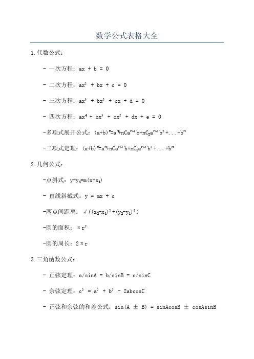 数学公式表格大全
