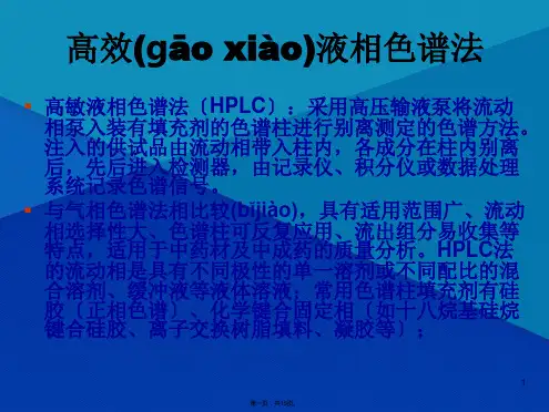 第六章3高效液相色谱法 实用中药鉴定学课件(共15张PPT)