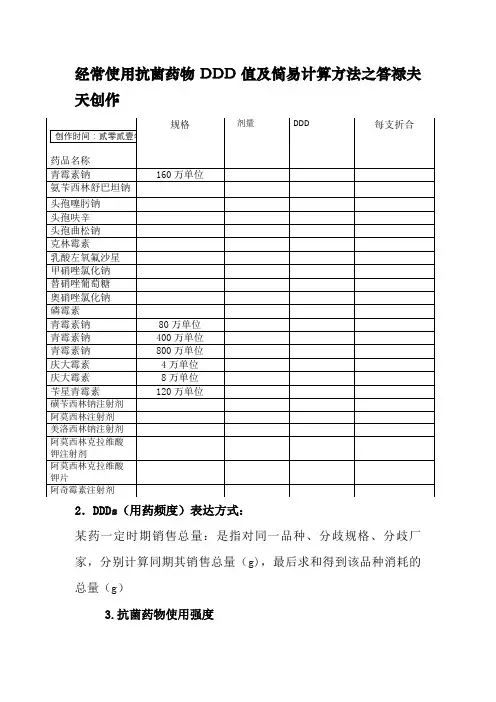 常用抗菌药物DDD值及简易计算方法