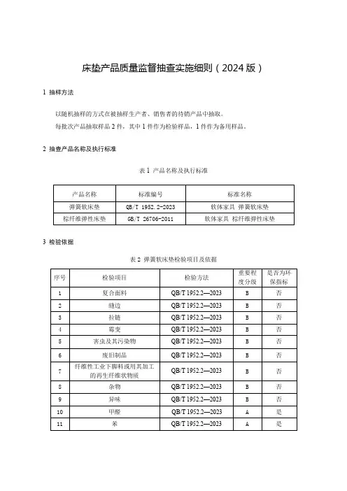 床垫产品质量监督抽查实施细则