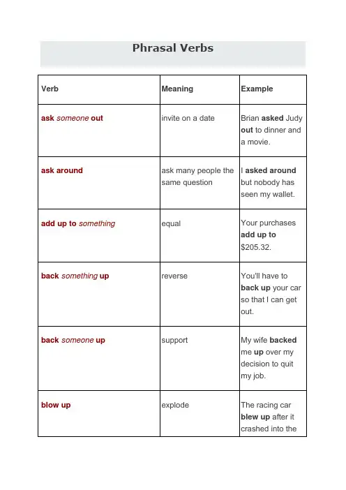 phrasal verbs