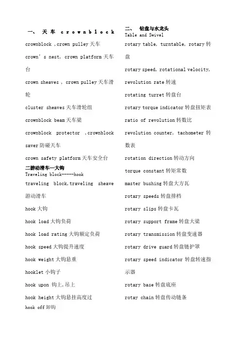钻井设备分类英语词汇