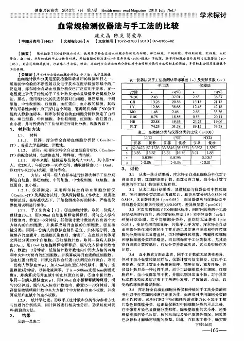 血常规检测仪器法与手工法的比较