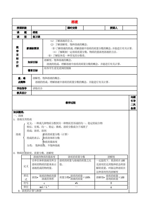 高考化学二轮复习 溶液教案 新人教版-新人教版高三全册化学教案