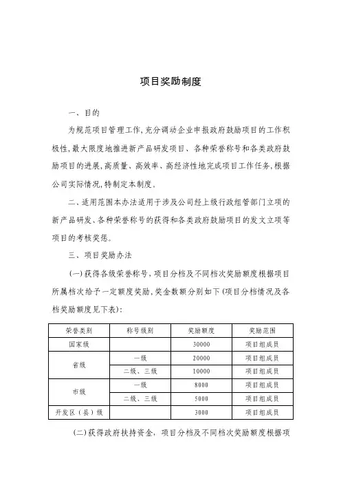 项目奖励制度