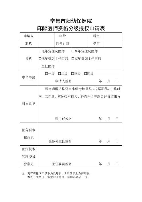 麻醉医师资格分级授权申请表