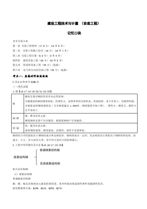 2024年一级造价师一造安装计量高频考记忆整理整理笔记