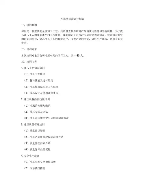 冲压质量培训计划表